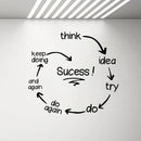 Success Quotes Wall Stickers Motivation Wall Decal Teamwork Idea Skills Art Sticker Mural Modern Decoration Classroom Decor C279